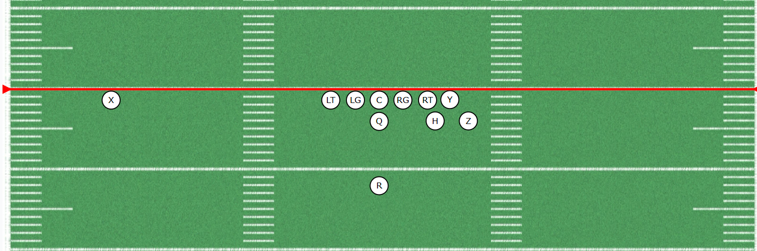 Trips Right Tight Formation